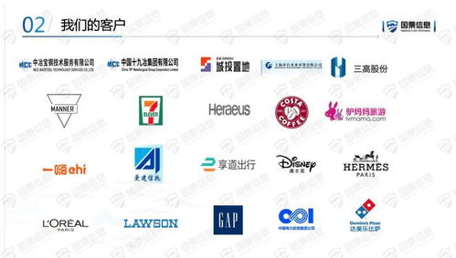 重構(gòu)商業(yè)價(jià)值 國票信息的數(shù)電票進(jìn)階指南與企業(yè)數(shù)字化進(jìn)程