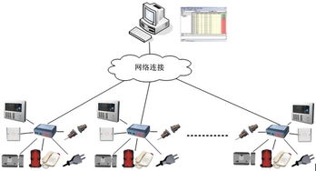 鴻達(dá)高新技術(shù)集團(tuán) 以科技創(chuàng)新引領(lǐng)多領(lǐng)域生態(tài)融合