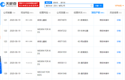 騰訊申請注冊“微信兒童版”商標，布局兒童智能軟硬件生態