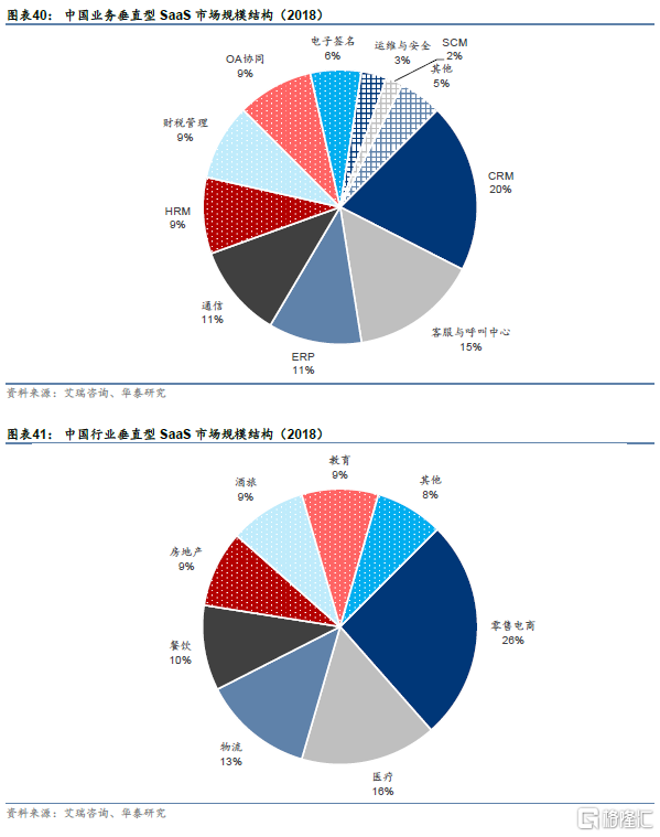 計算機2030:云、國產化為兩大趨勢